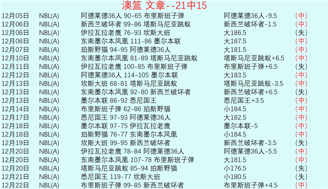 杏彩体育官,方网站,产品,杏彩体育平台官网入口,杏彩体育官方网站,杏彩体育平台首页官网入口,杏彩体育app最新版下载