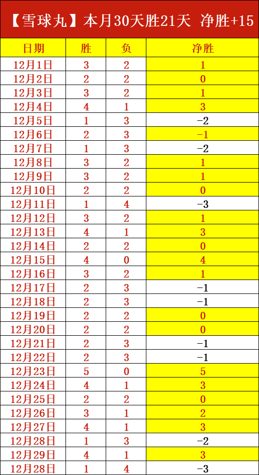 杏彩体育官,方网站,产品,杏彩体育平台官网入口,杏彩体育官方网站,杏彩体育平台首页官网入口,杏彩体育app最新版下载
