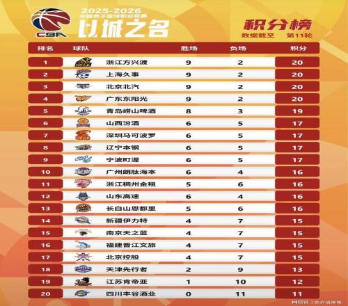 杏彩体育官,方网站,产品,杏彩体育平台官网入口,杏彩体育官方网站,杏彩体育平台首页官网入口,杏彩体育app最新版下载