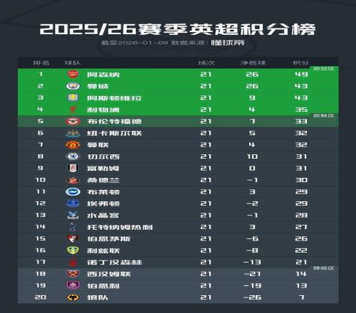 尤文全力冲,刺热那亚之,坚信解决难,杏彩体育平台官网入口,杏彩体育官方网站,杏彩体育平台首页官网入口,杏彩体育app最新版下载