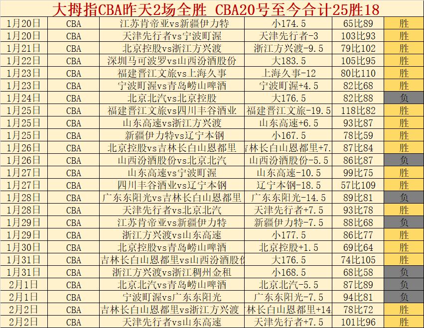 国羽晋级亚,团赛四强,半决赛挑战,杏彩体育平台官网入口,杏彩体育官方网站,杏彩体育平台首页官网入口,杏彩体育app最新版下载