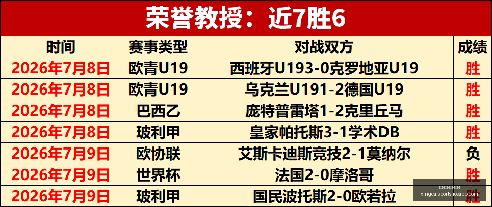 杏彩体育官,方网站杏彩,体育官方网,杏彩体育官方网站,杏彩体育App,杏彩体育直播,杏彩体育入口,杏彩体育平台