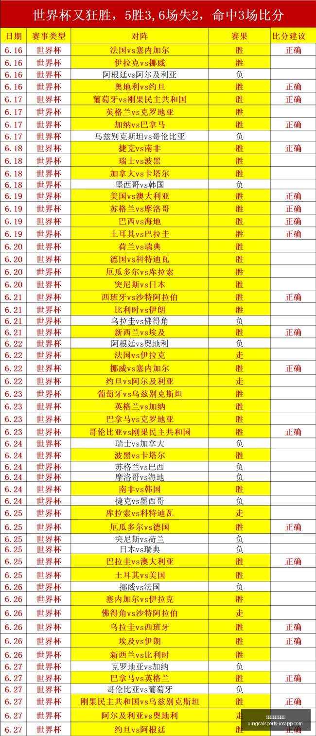 杏彩体育官,方网站,杏彩体育官方网站,杏彩体育官方网站,杏彩体育App,杏彩体育直播,杏彩体育入口,杏彩体育平台