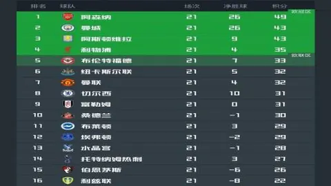 尤文全力冲刺热那亚之战，坚信解决难题时机已到