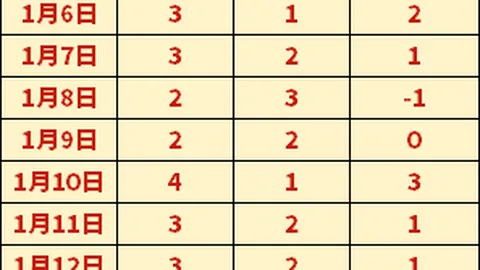 2025青岛马拉松4月20日盛大开启，首发纪念号码衣同期亮相揭晓