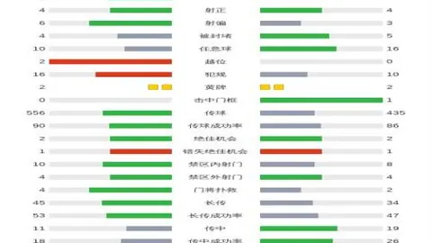 勇士告别，交易他乡：NBA悲情巨星，才华不容小觑！