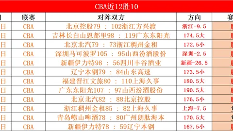 世界排名变动：拉姆退出前50，麦克尼利攀升至第十四